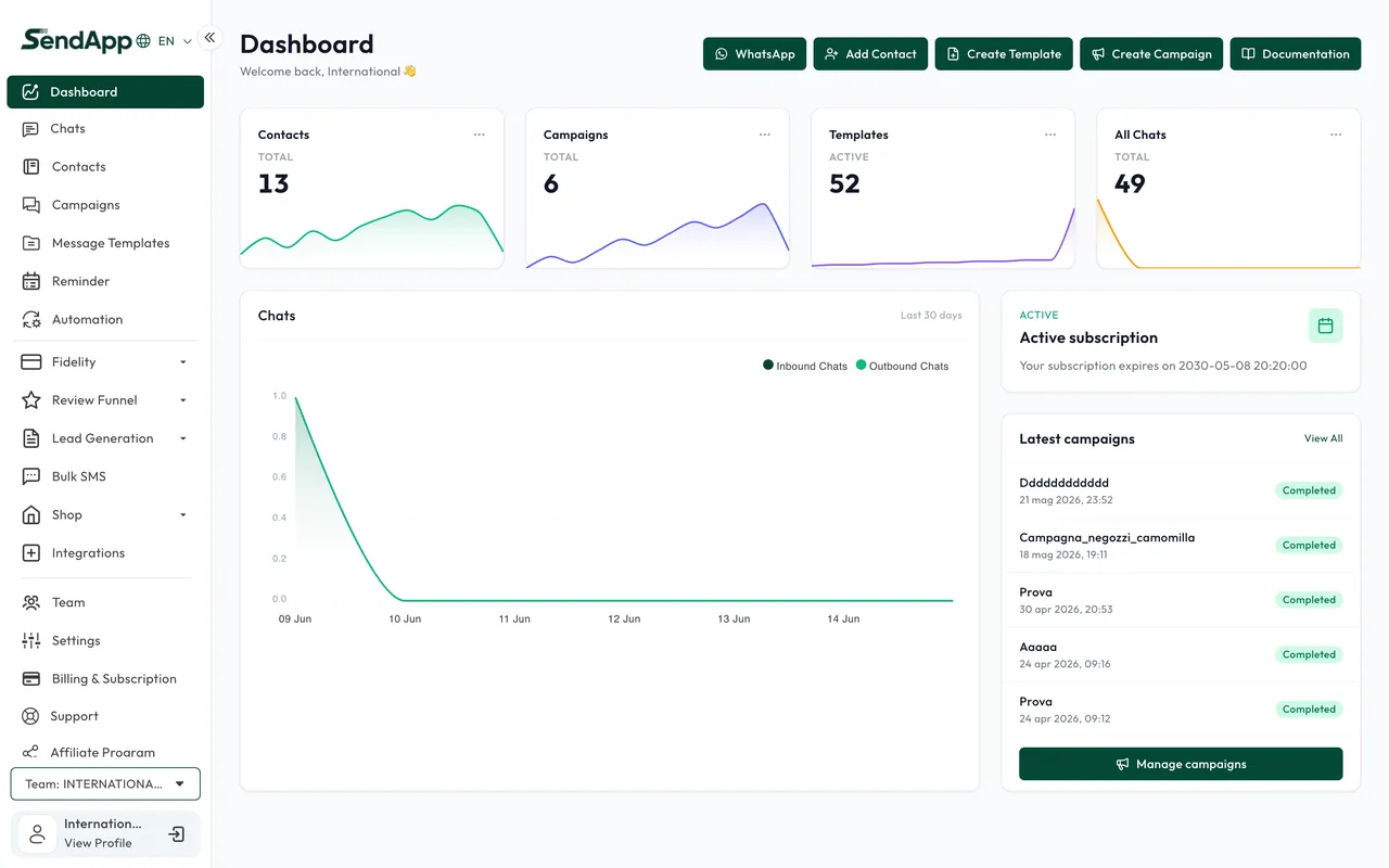 Dashboard do SendApp Agent