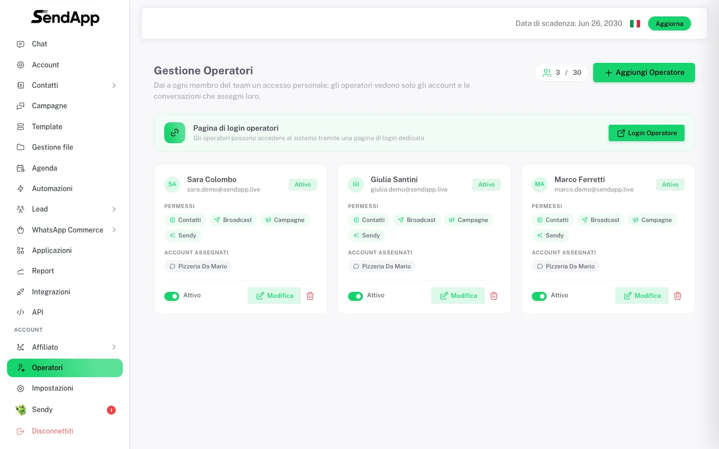 Gestione Operatori in SendApp: tre operatori con permessi e account WhatsApp assegnato, ognuno con accesso personale
