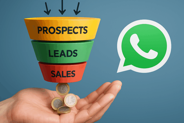Image of a sales funnel with stages labeled as Prospects, Leads, and Sales, alongside a WhatsApp icon, symbolizing communication in marketing.